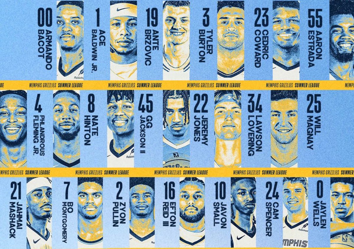 EdeyMuse's tweet image. Grizzlies Summer League squad is STACKED 😳
Who’s stopping this team?
Jaylen Wells
GG Jackson
Cam Spencer
Cedric Coward
Zyon Pullin
Armando Bacot
Javon Small
Jahmai Mashack
Ace Baldwin Jr.
Ante Brzovic
Tyler Burton
Aaron Estrada
Efton Reid
Phlandrous Fleming Jr.
Nate Hinton…