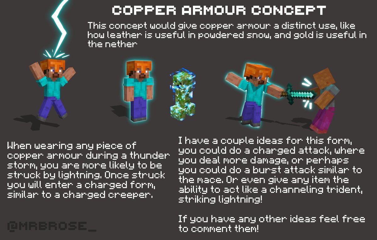 A Concept giving Minecraft's new copper armour a distinct use. Let me know your thoughts!