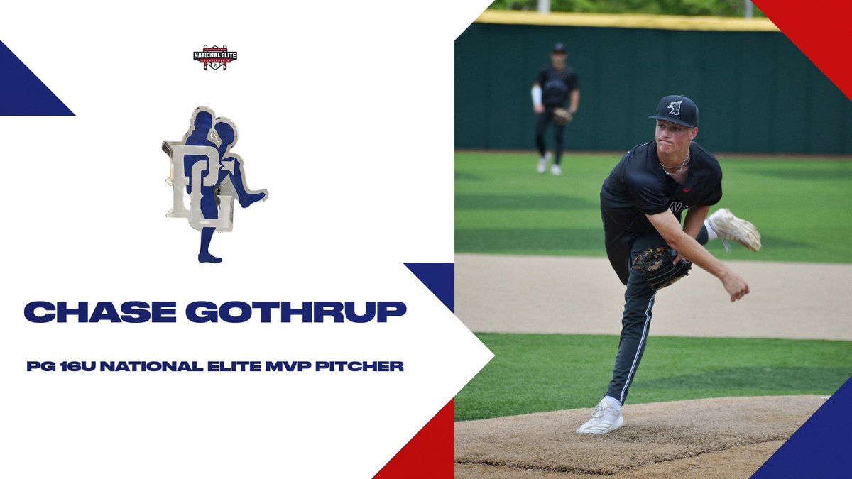 Congratulations to <a href="/ChaseGothrup18/">Chase</a> from <a href="/Harrisonbsball/">Harrison Baseball</a> for being named the MVP Pitcher of the <a href="/PerfectGameUSA/">Perfect Game USA</a> 16u National Elite tournament.  <a href="/inbullsbase/">Indiana Bulls Baseball</a> 🐂🔥🤘
