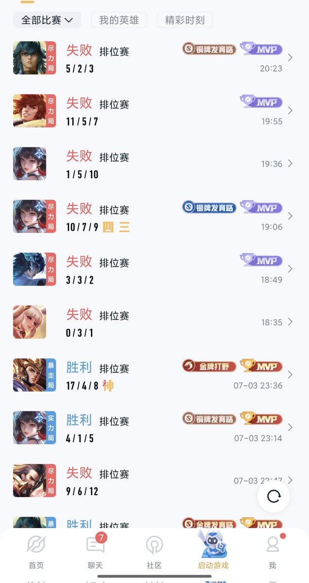 selete90's tweet photo. 我其实是主人的菜狗 https://t.co/r6YjJwyKfu