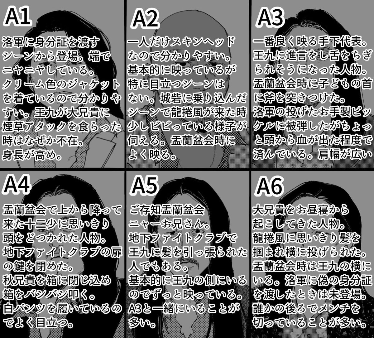 果欄手下まとめ　皆違って皆良い（役名不明なのでオフショ番号参考）