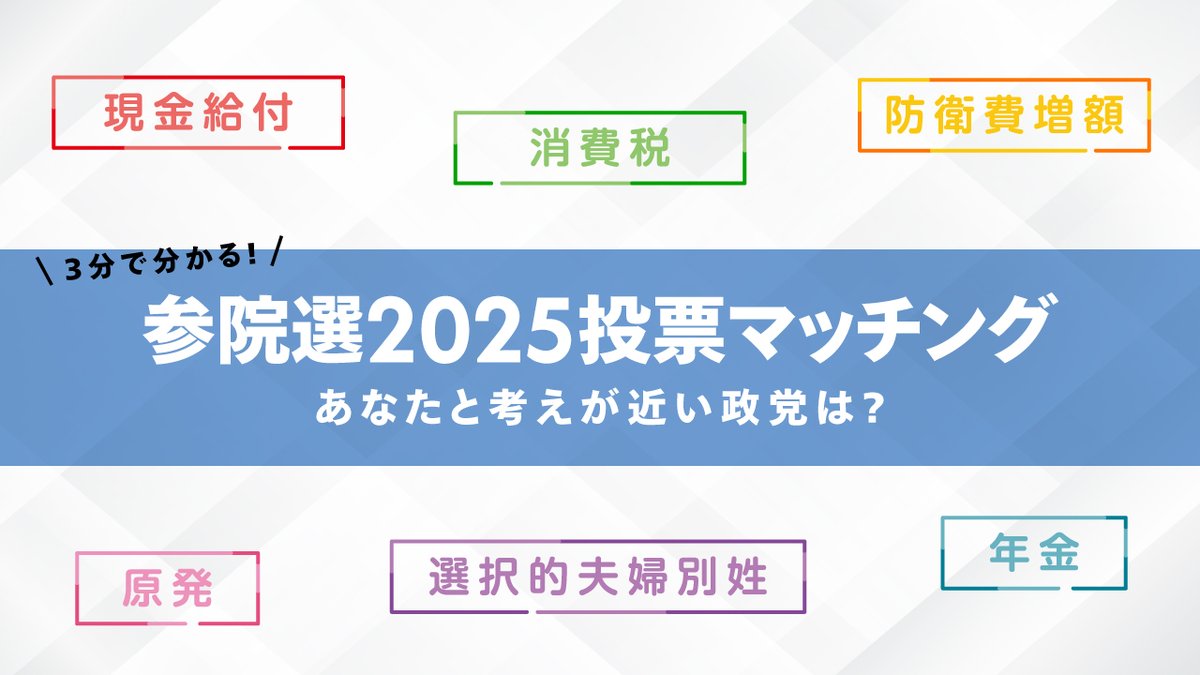 ＼「参院選2025投票マッチング」オープン！／
現金給付、消費税、防衛費増額…あなたと考えが近い政党は？🗳️
3分で政策比較！投票先を選ぶ参考に、ぜひ使ってみてください！💻📱

👇こちらから👇
votematches.go2senkyo.com/sangiin_2025/
#選挙ドットコム #投票マッチング #参議院選挙