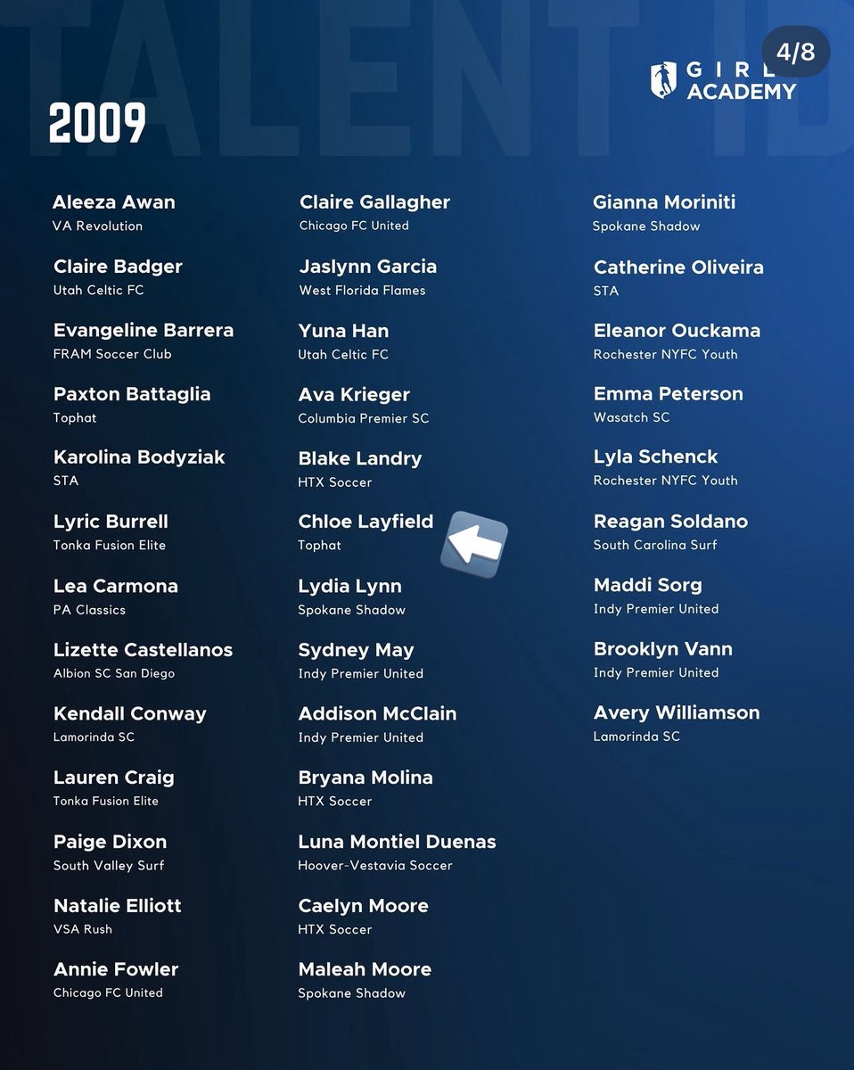 Chloe Layfield #10 (2027) (@chloesoccer09) on Twitter photo Honored to be selected for the 2025 National Talent ID event!
Although I’ll miss it while playing up with TopHat 08 Gold (<a href="/Tophat08GA/">Tophat 08 Gold GA</a>) at the GA National Finals in Richmond, I’m grateful for the recognition.
Let’s keep it rolling! 💪🏽🎩
<a href="/GAcademyLeague/">Girls Academy</a> <a href="/TheSoccerWire/">SoccerWire</a> Honored to be selected for the 2025 National Talent ID event!
Although I’ll miss it while playing up with TopHat 08 Gold (<a href="/Tophat08GA/">Tophat 08 Gold GA</a>) at the GA National Finals in Richmond, I’m grateful for the recognition.
Let’s keep it rolling! 💪🏽🎩
<a href="/GAcademyLeague/">Girls Academy</a> <a href="/TheSoccerWire/">SoccerWire</a>