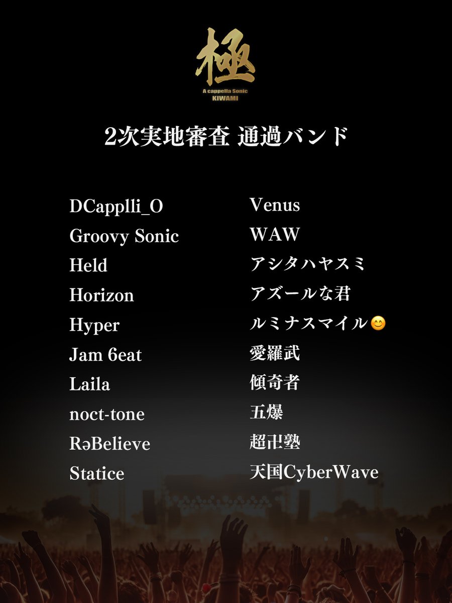 AcaSoni_KIWAMI's tweet photo. ||◤　　  　　　 　　 　　　　　◥||         
　 A cappella Sonic 極 -KIWAMI-
 ||◣　　　　　　　　　　　　　◢||    

2次実地審査の通過バンドを発表いたします。  

※合否に限らずメールにてご連絡しております。万が一届いていない場合はご連絡ください。

#アカソニ https://t.co/efRFhUQuMK
