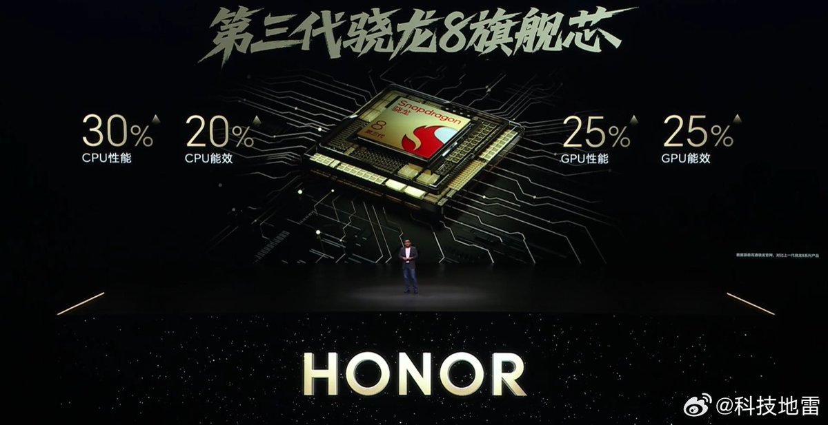 mr_aabis's tweet image. 🚨 Honor MagicPad 3 Officially Unveiled! 

📺 13.3&quot; LCD | 165Hz refresh | 3.2K resolution
☀️ 1000 nits sunlight screen | DCI-P3 wide color gamut
🛡️ Best-in-class eye protection
🔋 Massive 12450mAh Qinghai Lake battery
⚙️ Powered by Snapdragon 8 Gen 3
#HonorMagicPad3 #TabletTech