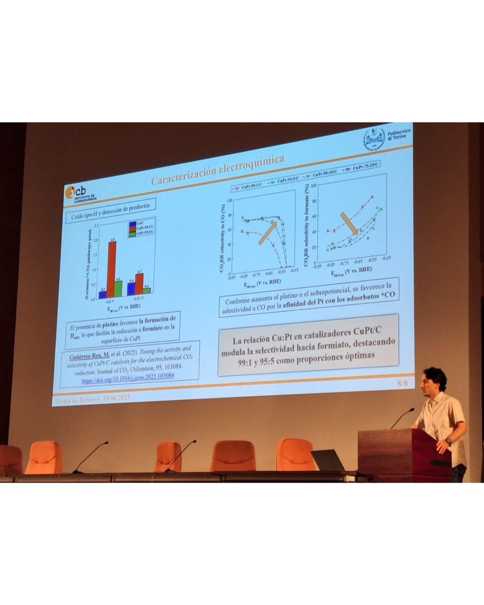 🗣️ 📊 Presentaron 6 comunicaciones orales y 3 pósteres, centrados en resultados de #investigación en el área de la #catálisis y la #electrocatálisis 

📍 Organización: <a href="/ICP_CSIC/">Instituto de Catálisis y Petroleoquímica (CSIC)</a> , <a href="/IMDEA_Energia/">IMDEA Energia</a>  y el Centro de Investigación de <a href="/MoeveGlobal/">Moeve</a>