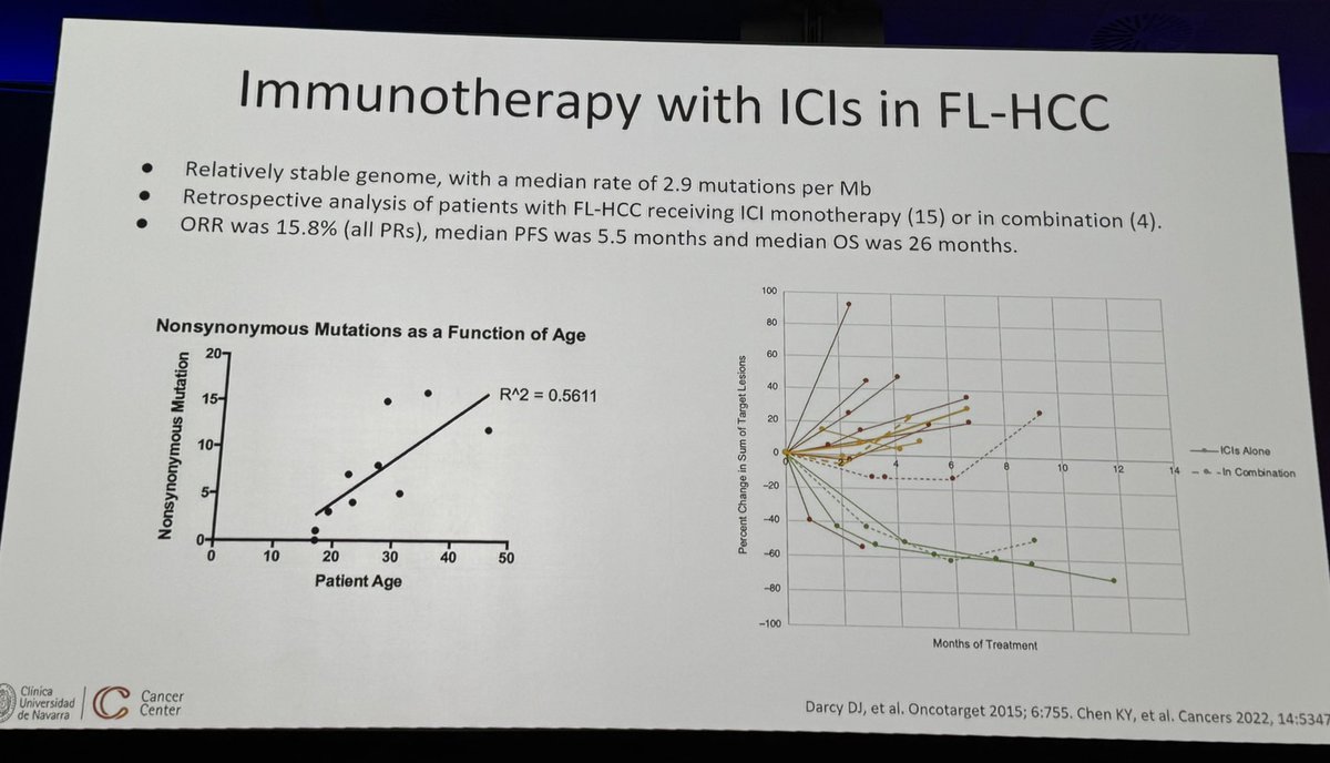 Lorenza Rimassa (@lorenzarimassa) on Twitter photo #BrunoSangro discusses #fibrolamellar HCC at #ESMOGI25. Quoting Prof Sangro “This is a call to action since #FLC is a rare disease but shouldn’t be neglected” and I cannot agree more. Post n.1. <a href="/myESMO/">ESMO - Eur. Oncology</a>
#ESMOAmbassadors #BrunoSangro discusses #fibrolamellar HCC at #ESMOGI25. Quoting Prof Sangro “This is a call to action since #FLC is a rare disease but shouldn’t be neglected” and I cannot agree more. Post n.1. <a href="/myESMO/">ESMO - Eur. Oncology</a>
#ESMOAmbassadors