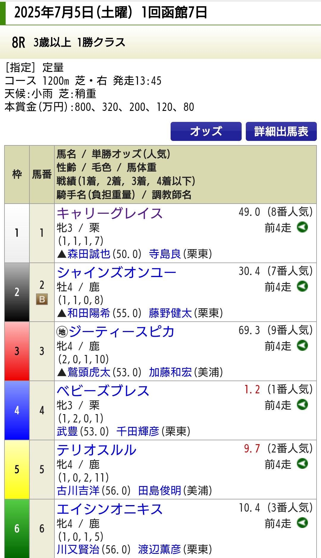 いっせー on X: 