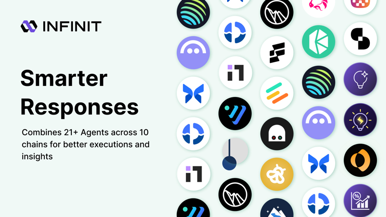 Unveiling How <a href="/Infinit_Labs/">INFINIT</a>  Works: The Future of DeFi!
The magic’s in the INFINIT Engine! This AI-powered core processes user intent (e.g., “swap $ETH”) into optimized DeFi actions across chains, using pre-audited modular blocks. No coding needed!
How It Works:  
.Intent