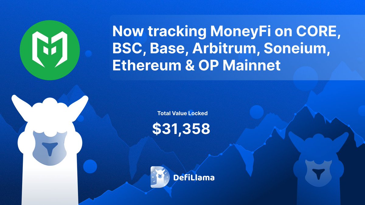 _BSC_HUB's tweet image. ⛓️ @DefiLlama now tracking @MoneyFiHub 

🚀 Unlock effortless earnings with the MoneyFi Smart Stablecoin Vault! 

🔸 Auto-distributes funds across multiple chains &amp;amp; protocols 
🔸 Maximizes yield without any manual management 
🔸 Simplifies your stablecoin strategy for stress-free…