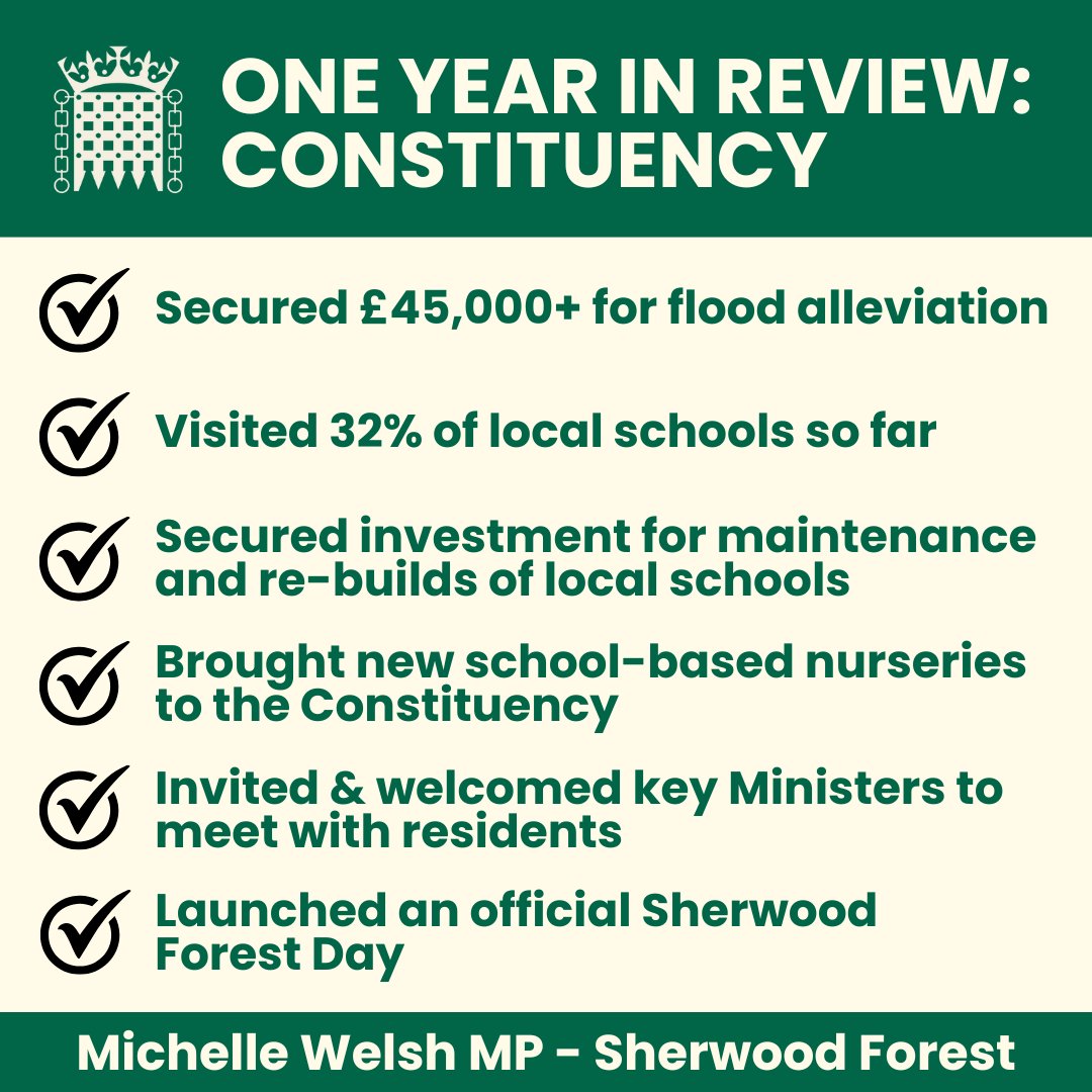 A snapshot of just some of the things achieved in the Constituency in one year ✅