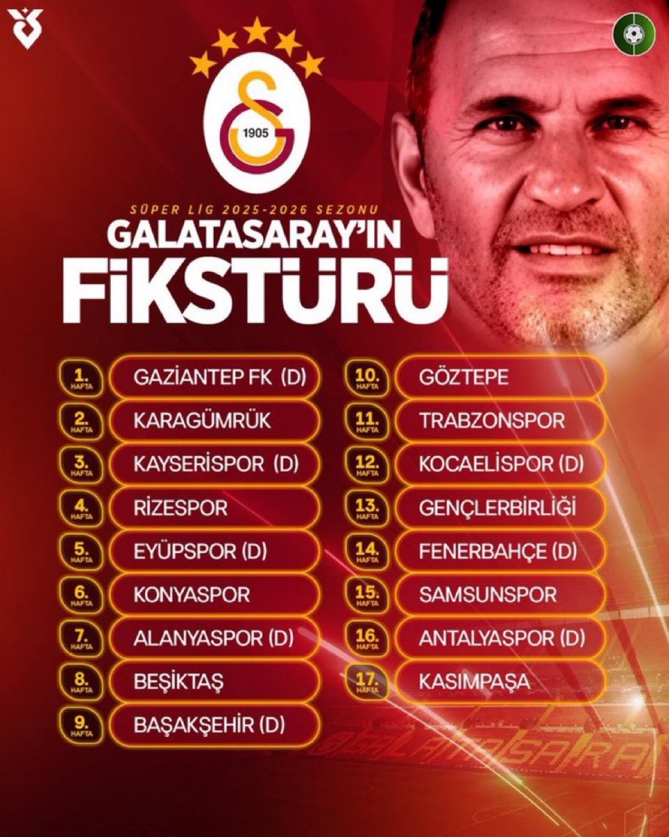 Galatasaray, ligin 2. haftasından 15. haftaya kadar sadece iki kez İstanbul dışına çıkıyor:

Biri Alanya, diğeri Kayseri deplasmanı.

Kocaelispor’u da dışarda tutarsak, tam 14 maçın 11’i İstanbul’da!