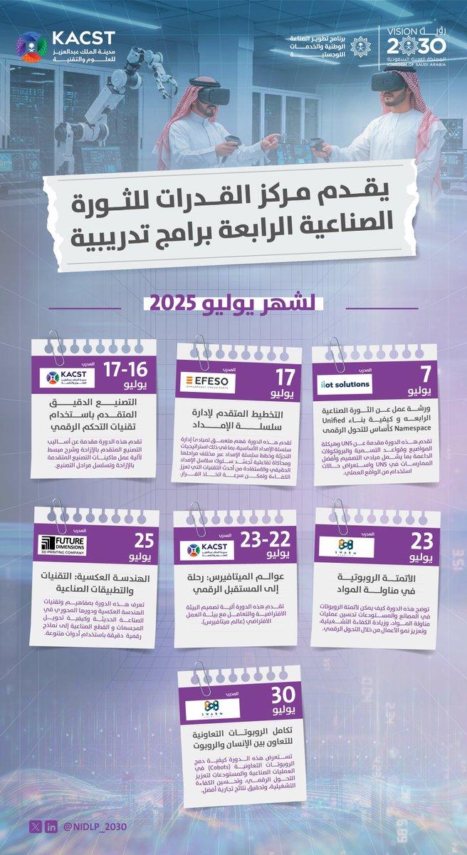 NIDLP_2030's tweet image. يواصل مركز القدرات للثورة الصناعية الرابعة في المدينة الصناعية الثانية بالرياض جهوده لتمكين الكفاءات الوطنية، عبر تقديم برامج تدريبية متخصصة خلال شهر يوليو 2025، والتي تهدف إلى تطوير المهارات التقنية، وتعزيز القدرة على ابتكار حلول تسهم في دفع مسيرة التحول الصناعي والتميز التقني…