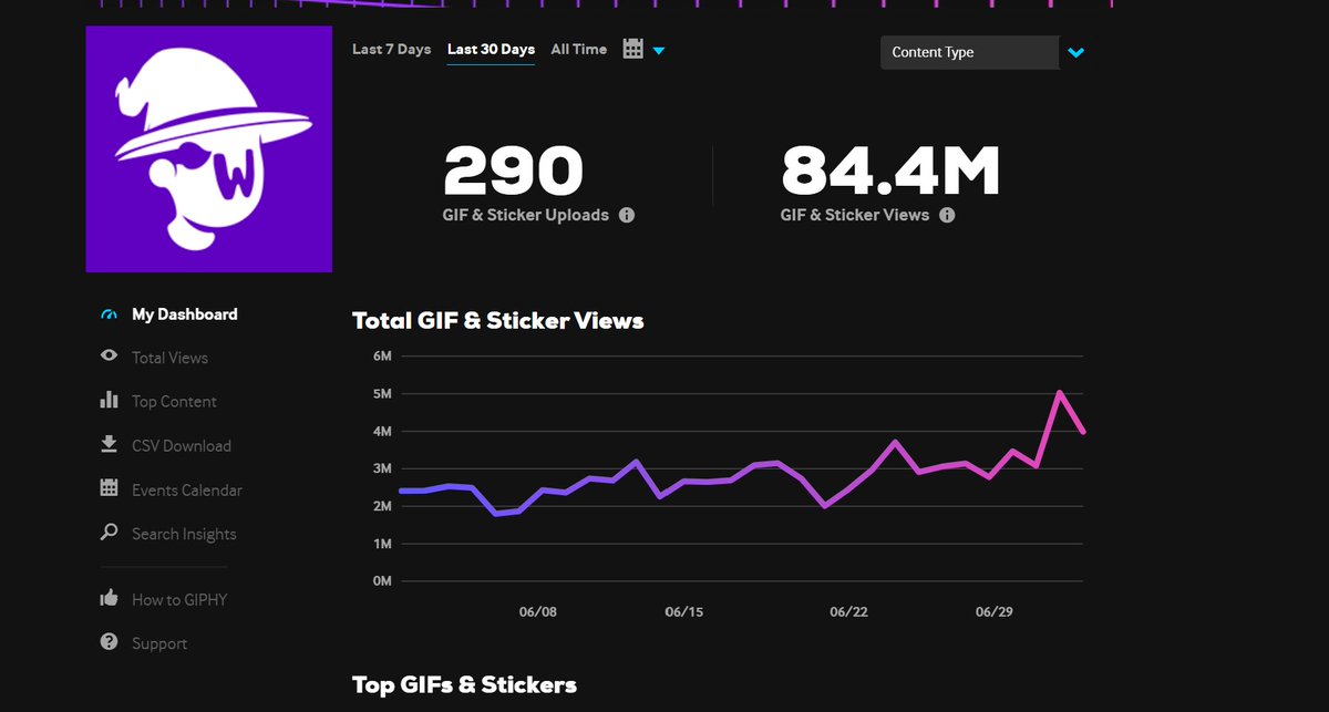 How long until we get to 100m per month 🤔