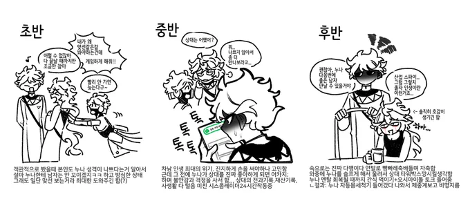 워딩이 좀... 더럽습니다 