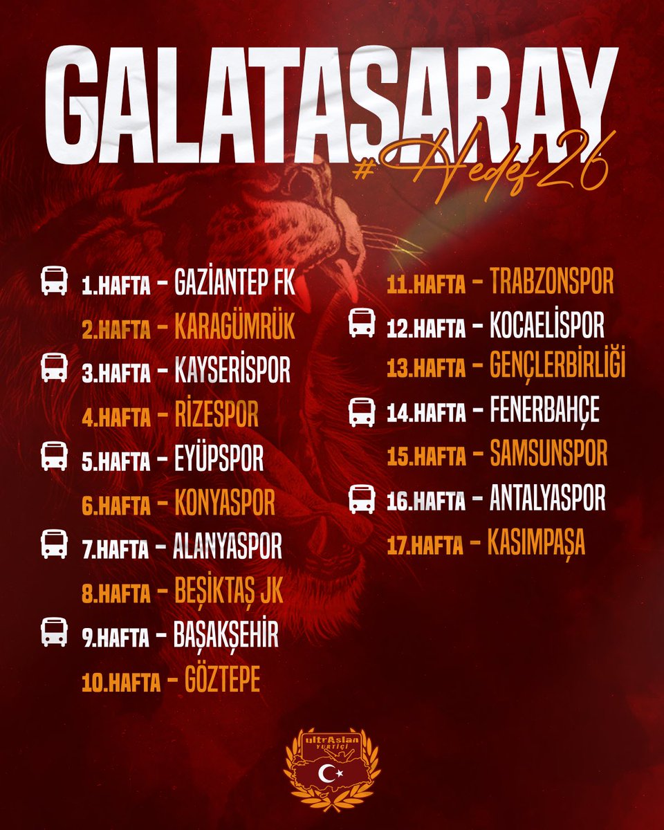 🗓️ Süper Lig 2025-2026 sezonu fikstürümüz belli oldu ! 

👉 #Hedef26 🏆

#uAYurtiçi