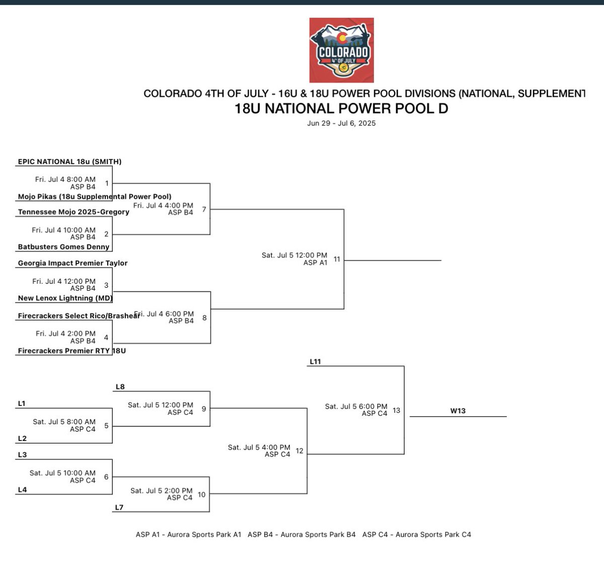 TennesseMojo2025-Gregory tweet media