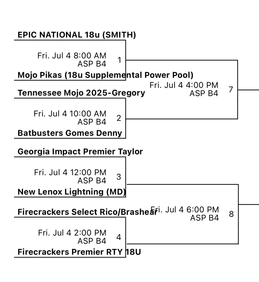 TennesseMojo2025-Gregory tweet media