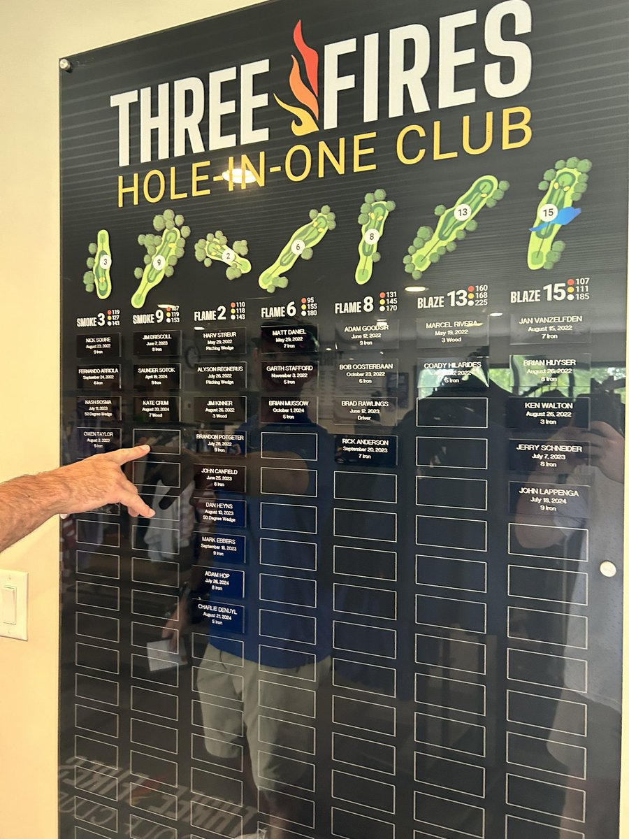 mike_folta's tweet image. What’s more American than my Navy pilot brother-in-law dunking his first hole-in-1 on the 4th of July? 

130 with a P-wedge

Atta boy Kiel! 🦅🇺🇸⛳️