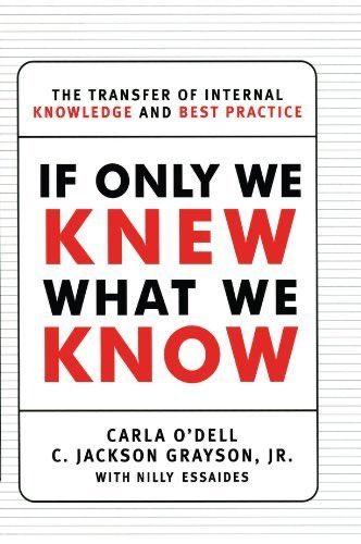 mv_goncalves's tweet photo. Read #O’Dell’s #book If Only We Knew What We Know. It offers useful 'outside the box' reasons that #KM is needed and helpful. People generally think of KM as being internally focused, the author goes beyond that to deeper levels of #knowledge_management. https://t.co/TGjWCMDIeb