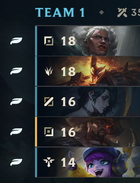 this is the first time in my life that ive ever seen this happen