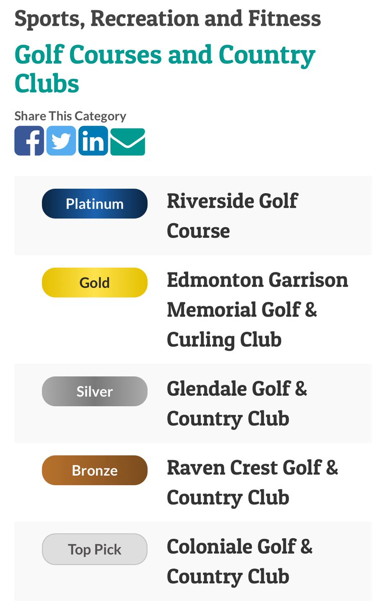 Edmonton Garrison GC tweet media