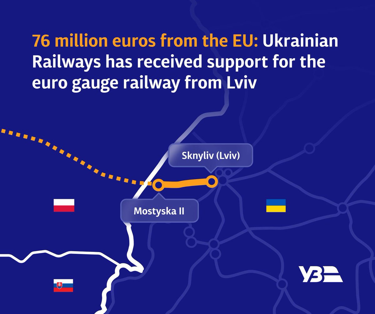 Alexander Kamyshin (@akamyshin) on Twitter photo The real eurointegration of Ukraine comes with rebuilding the railway infrastructure of <a href="/Ukrzaliznytsia/">Ukrainian railways || Укрзалізниця</a> into the standard gauge. The real eurointegration of Ukraine comes with rebuilding the railway infrastructure of <a href="/Ukrzaliznytsia/">Ukrainian railways || Укрзалізниця</a> into the standard gauge.