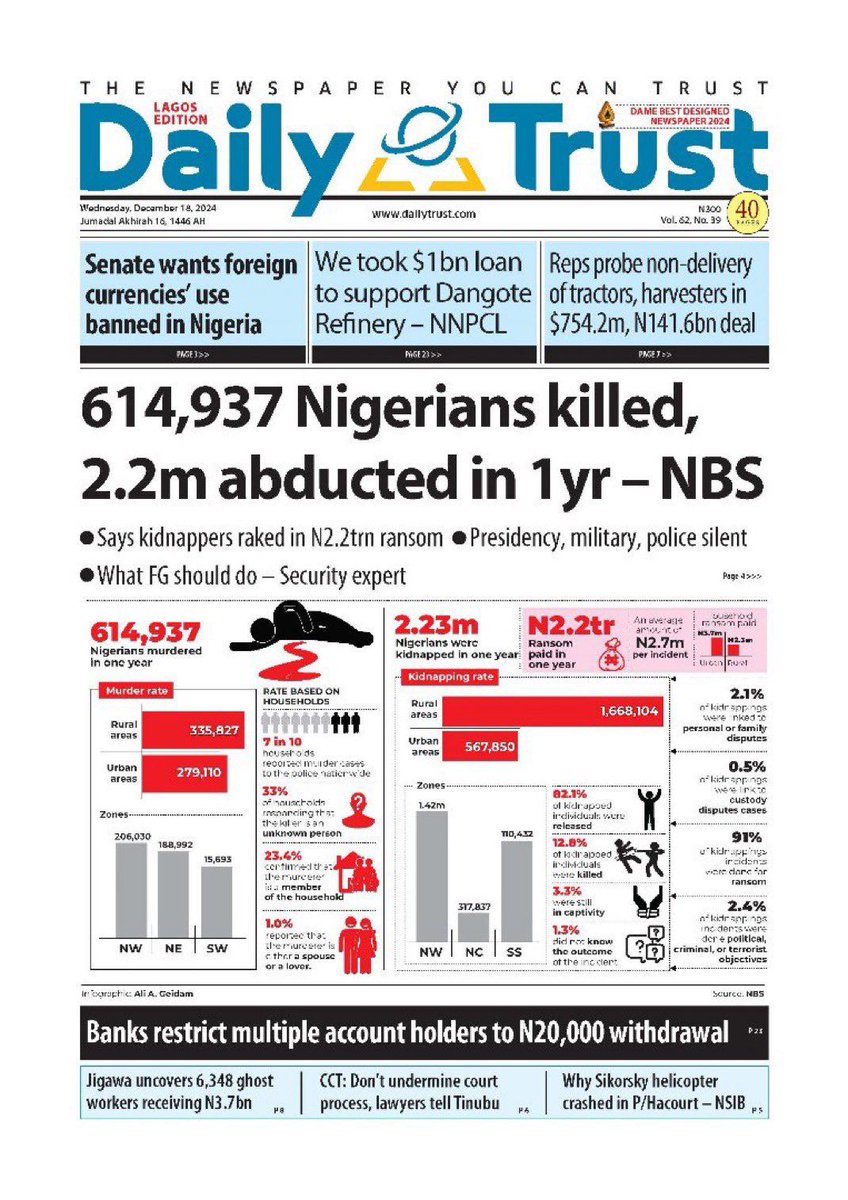 Okwu Chukwu (@biafra4ever) on Twitter photo Ụmụ Vacuous Fulani-fathered Nonentities!
<a href="/anna_lrig/">Anna Lrig</a>
<a href="/thewoman28/">The Woman</a>
<a href="/Dr_Aramunde/">Dr. Aramunde (PhD)</a>
<a href="/fred_ballas/">Fred (PhD)</a>
<a href="/Titte24/">Titte24</a>
<a href="/truthinnigeria/">Facts Checker</a>
<a href="/anambraguy/">Anambra guy</a>
<a href="/nawhodoyou/">EMEKA, aka Na Who Do You</a>
<a href="/whodomemustpay/">Who Do Me Must Pay</a>
<a href="/no_gree_for_dem/">No Gree For Anybody</a>
<a href="/moseswinsall/">Moses</a>
<a href="/ninjaplease321/">🇬🇧Panda🇳🇬</a>
<a href="/StalwartTwins/">Curvy Woman</a>
<a href="/celebrities_vip/">Celebrities Gossip</a>
<a href="/yawa_of_the_day/">Yawa Of The Day</a>
<a href="/tayothegirl/">Tayo The Girl</a>
The report Ụmụ Vacuous Fulani-fathered Nonentities!
<a href="/anna_lrig/">Anna Lrig</a>
<a href="/thewoman28/">The Woman</a>
<a href="/Dr_Aramunde/">Dr. Aramunde (PhD)</a>
<a href="/fred_ballas/">Fred (PhD)</a>
<a href="/Titte24/">Titte24</a>
<a href="/truthinnigeria/">Facts Checker</a>
<a href="/anambraguy/">Anambra guy</a>
<a href="/nawhodoyou/">EMEKA, aka Na Who Do You</a>
<a href="/whodomemustpay/">Who Do Me Must Pay</a>
<a href="/no_gree_for_dem/">No Gree For Anybody</a>
<a href="/moseswinsall/">Moses</a>
<a href="/ninjaplease321/">🇬🇧Panda🇳🇬</a>
<a href="/StalwartTwins/">Curvy Woman</a>
<a href="/celebrities_vip/">Celebrities Gossip</a>
<a href="/yawa_of_the_day/">Yawa Of The Day</a>
<a href="/tayothegirl/">Tayo The Girl</a>
The report