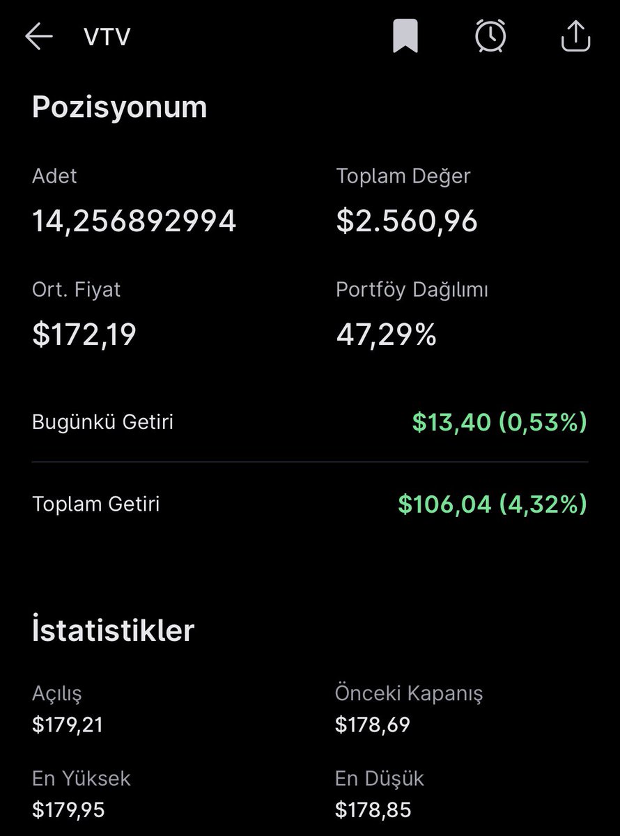 Her gün bu kadar getiri bize fazlasıyla yeter.

Eğer $100’ını her gün %0.5 oranında artırırsan, 1 yıl sonunda yaklaşık $617.47 olur.

Eğer $100’ını her gün %1 oranında artırırsan, 1 yıl sonunda yaklaşık $3,778.34 olur.

Bu, bileşik büyümenin gücünü gösteren harika bir örnek.