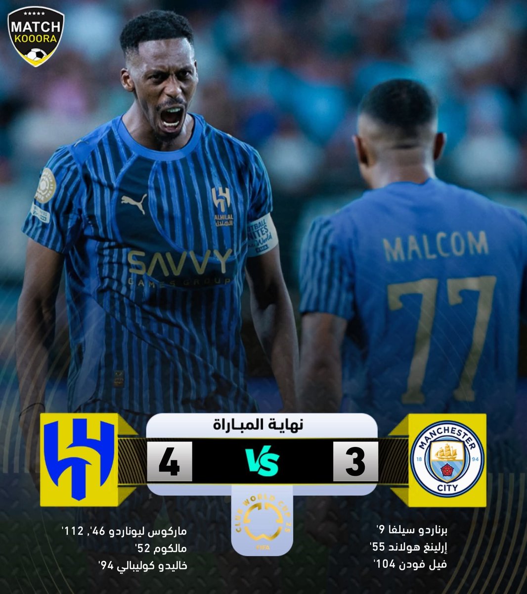 الهلال يقصي مانشستر سيتي من كأس العالم للأندية بفوز تاريخي بالأشواط الإضافية و يتأهل لربع النهائي.

الزعيم الهلالي يعود برومانتادا تاريخية بالشوط الثاني والأشواط الإضافية ليحسم تأهلا تاريخيا

الهلال ينتظر المتأهل من ريال مدريد و يوفنتوس بربع النهائي لمواصلة المنافسة علي اللقب.