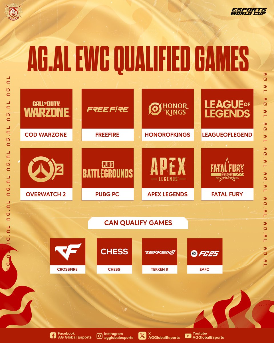 All Gamers - AG Global (@agglobalesports) on Twitter photo One mission: Chase the dream, conquer the glory! ❤️
Our road to <a href="/EWC_EN/">Esports World Cup</a> is clear: Locked. Loaded. Unstoppable.
All eyes on AG.AL as we fight for our place among the world’s best.
#DreamBeforeGlory | #EWC2025 One mission: Chase the dream, conquer the glory! ❤️
Our road to <a href="/EWC_EN/">Esports World Cup</a> is clear: Locked. Loaded. Unstoppable.
All eyes on AG.AL as we fight for our place among the world’s best.
#DreamBeforeGlory | #EWC2025