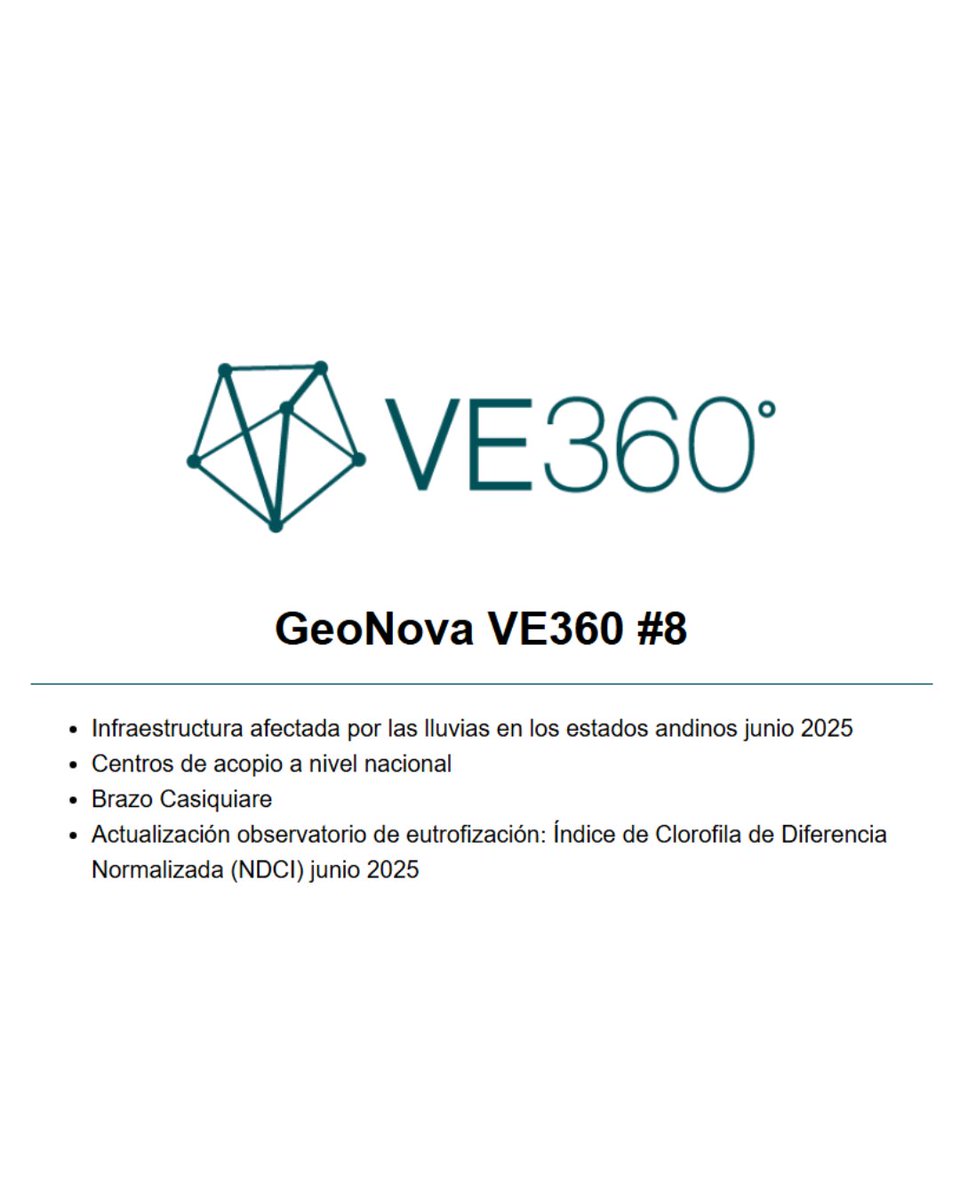 VE360_'s tweet image. Ya salió el boletín #8 GeoNova de VE360.
Puedes Suscribirte en el siguiente link: venezuela360.us18.list-manage.com/subscribe?u=cc…