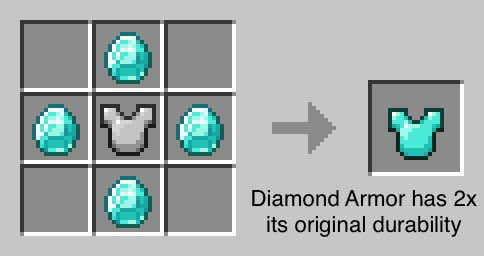 uglypesticide's tweet photo. whilst this is popping off, this is how i’d personally go about armour progression https://t.co/VzmDUSQqkd