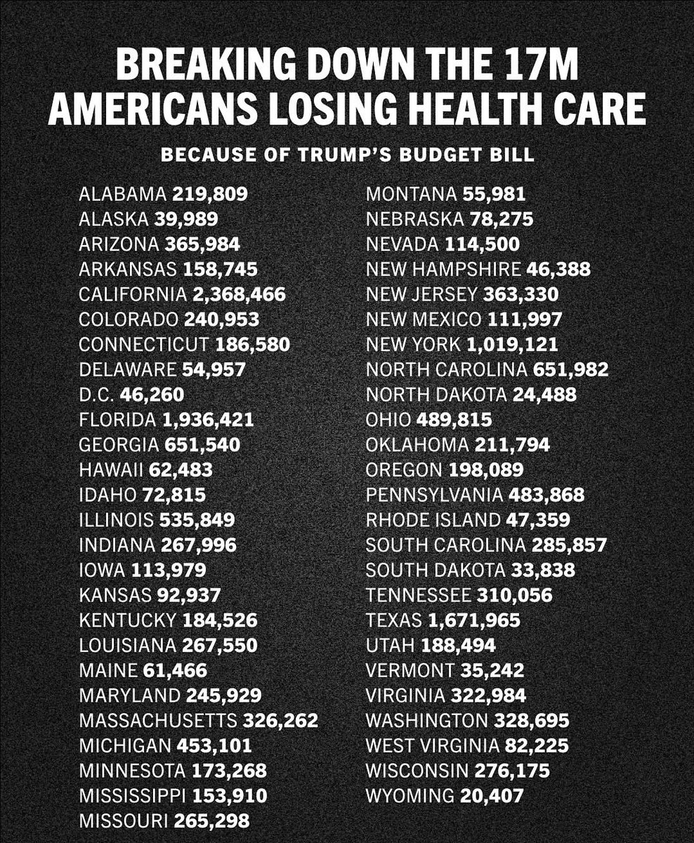 Just gonna sit this here