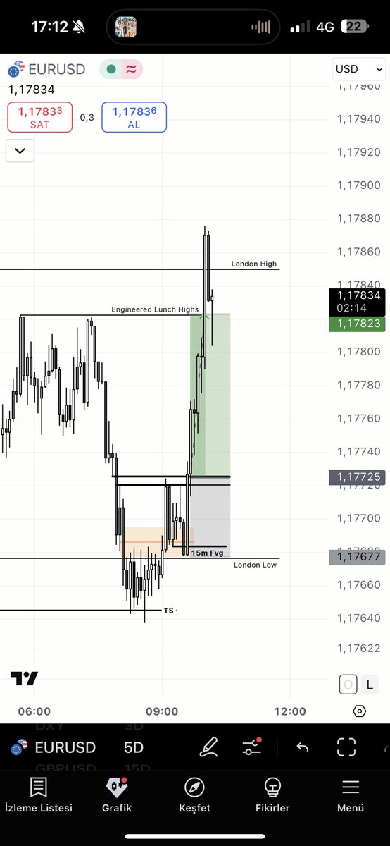 04.07 $Eur
Masa altından tradelemeye devam