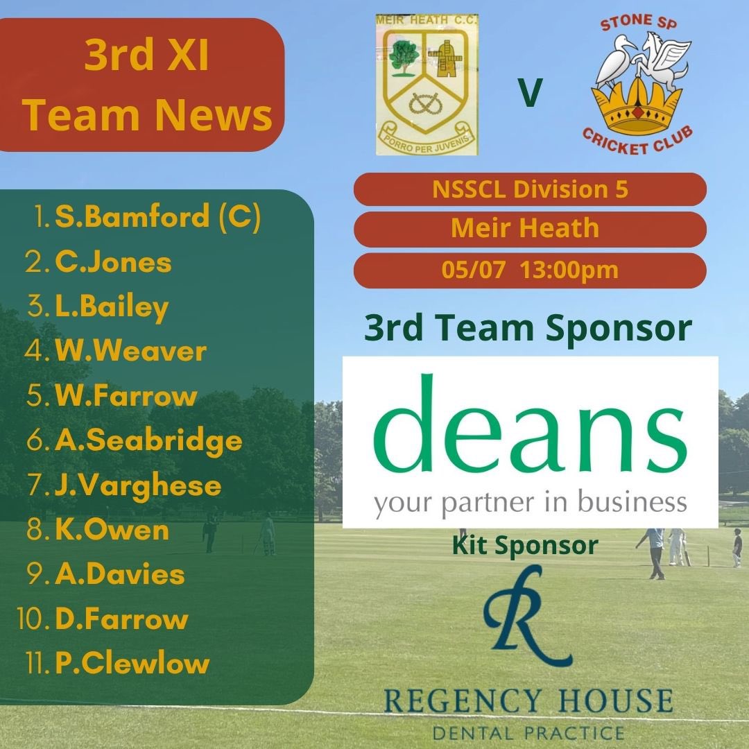 Team News 🏏