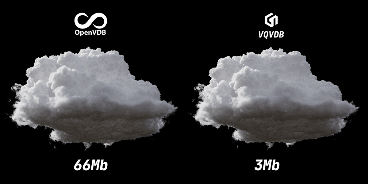 ZephirFXx's tweet image. 👀