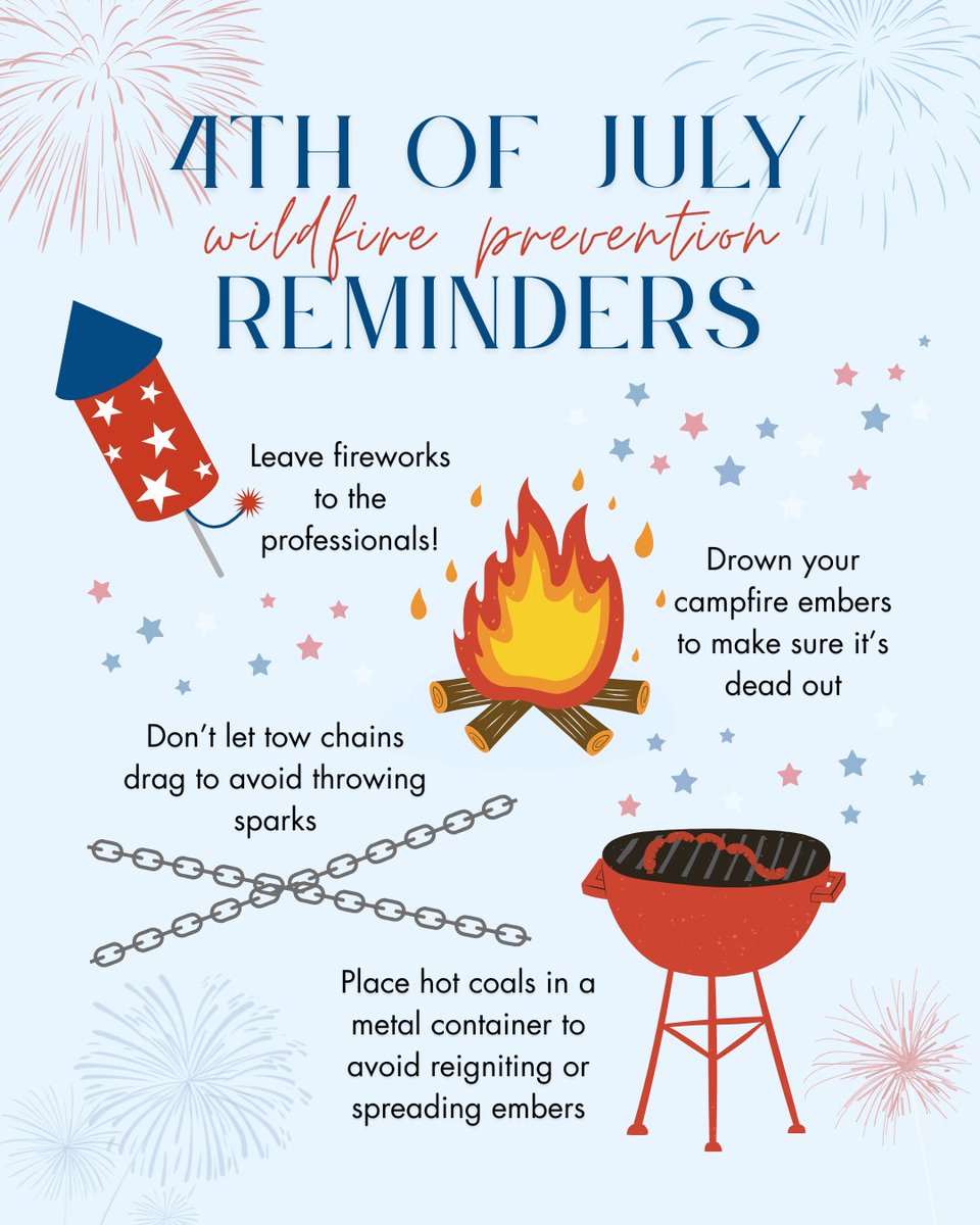 StateForesters's tweet image. Happy Independence Day! 🇺🇸🎊 While the weather may be great for barbecues, it's also the perfect conditions for wildfires. Practice wildfire prevention and safety this holiday and brush up on your knowledge at SmokeyBear.com.