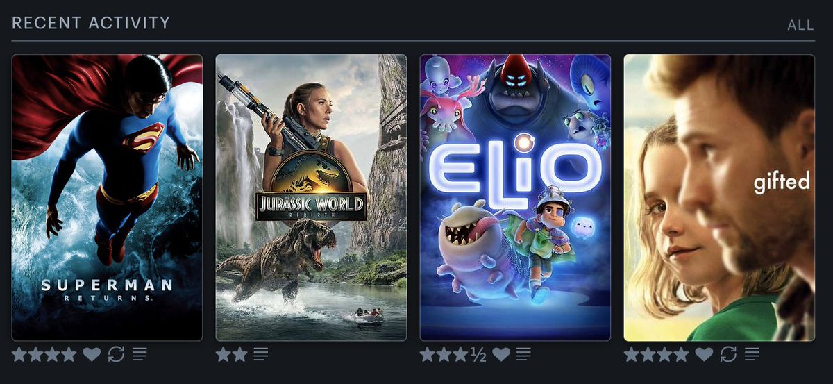 Andrew Gaudion (@andygaudion93) on Twitter photo Cute kids, Dinos and Supes, oh my! - Happy #LetterboxdFriday - #lastfourwatched <a href="/letterboxd/">Letterboxd</a> Cute kids, Dinos and Supes, oh my! - Happy #LetterboxdFriday - #lastfourwatched <a href="/letterboxd/">Letterboxd</a>