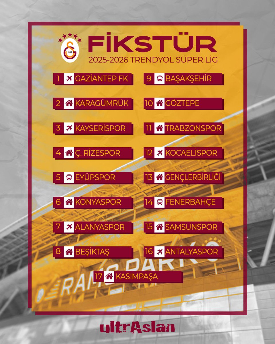 ultrAslan's tweet image. 📆 GALATASARAYIMIZIN 2025 - 2026 SEZONU FİKSTÜRÜ!

YOLUN SONU ŞAMPİYONLUK OLSUN!

#Hedef26

#ultrAslan