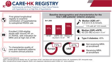 Cardiovascular and Renal Treatment in Heart Failure Patients With Hyperkalemia or High Risk of Hyperkalemia: Rationale and Design of the CARE-HK in HF Registry

Guidelines recommend treating most patients with heart failure with RAASi.


Hyperkalemia may hinder achieving