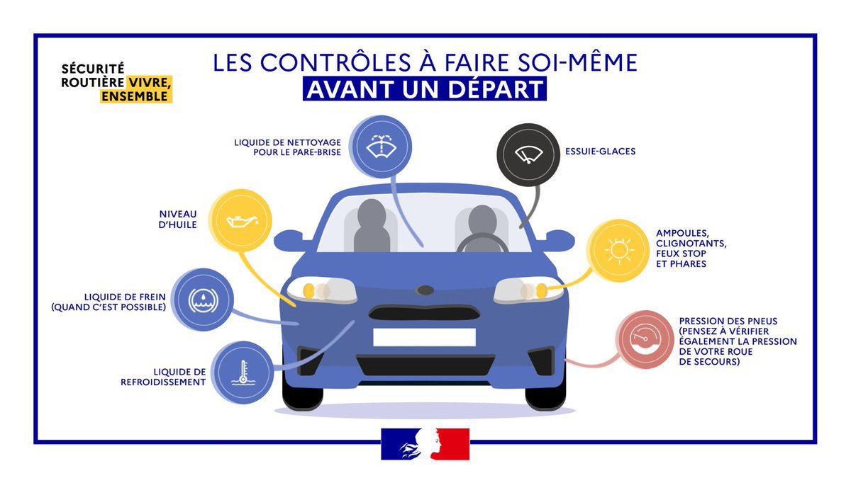 #SécuritéRoutière | Vous serez nombreux sur les routes pour ce week-end de départ en #vacances☀️🏖️

Avant de partir⤵️
🚗Vérifiez l’état de votre véhicule
🗺️Préparez votre itinéraire

Sur la route⤵️
🧃Faites des pauses
📻Restez informés : 107.7 , etc. 

ℹ️securite-routiere.gouv.fr/actualites-pag…
