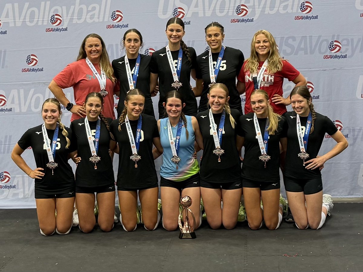 What a year! Finishing 3rd out of 126 teams at NATIONALS. There's nobody else I would have wanted to spend every weekend and every practice with! Love this group!!