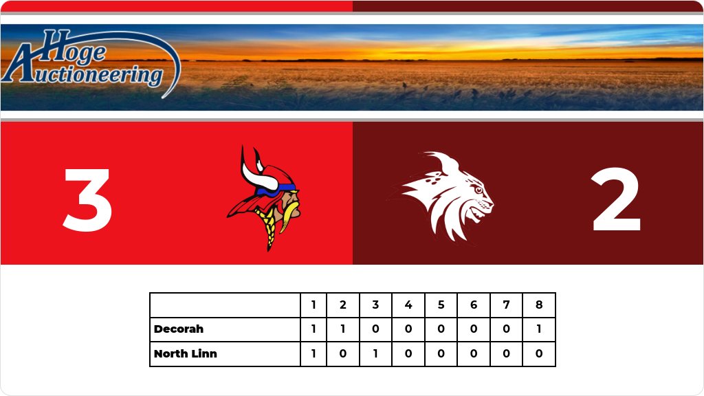 Softball (Varsity) Score Posted - North Linn Lynx lose to Decorah Vikings 3-2. gobound.com/ia/ighsau/soft…