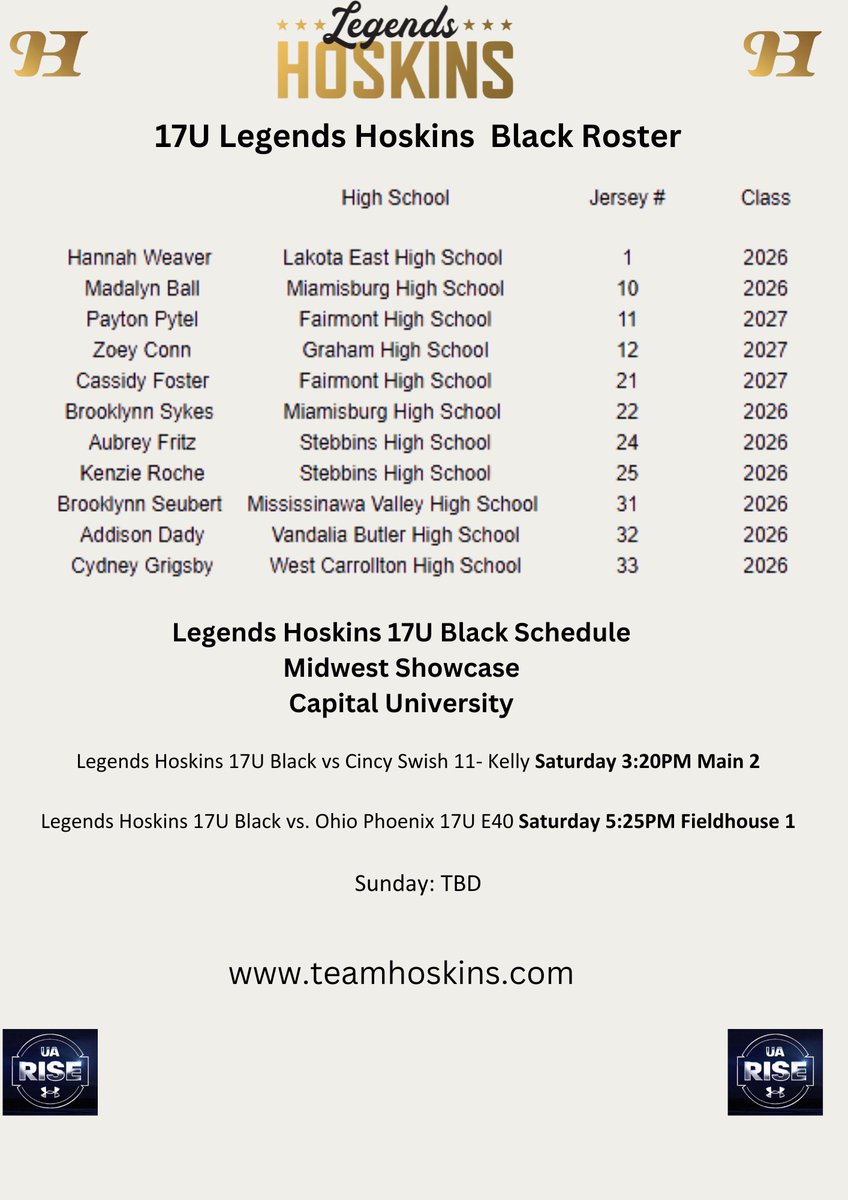 Coaches looking to fill rosters spots ?  This group of 17U players may be your next fit.