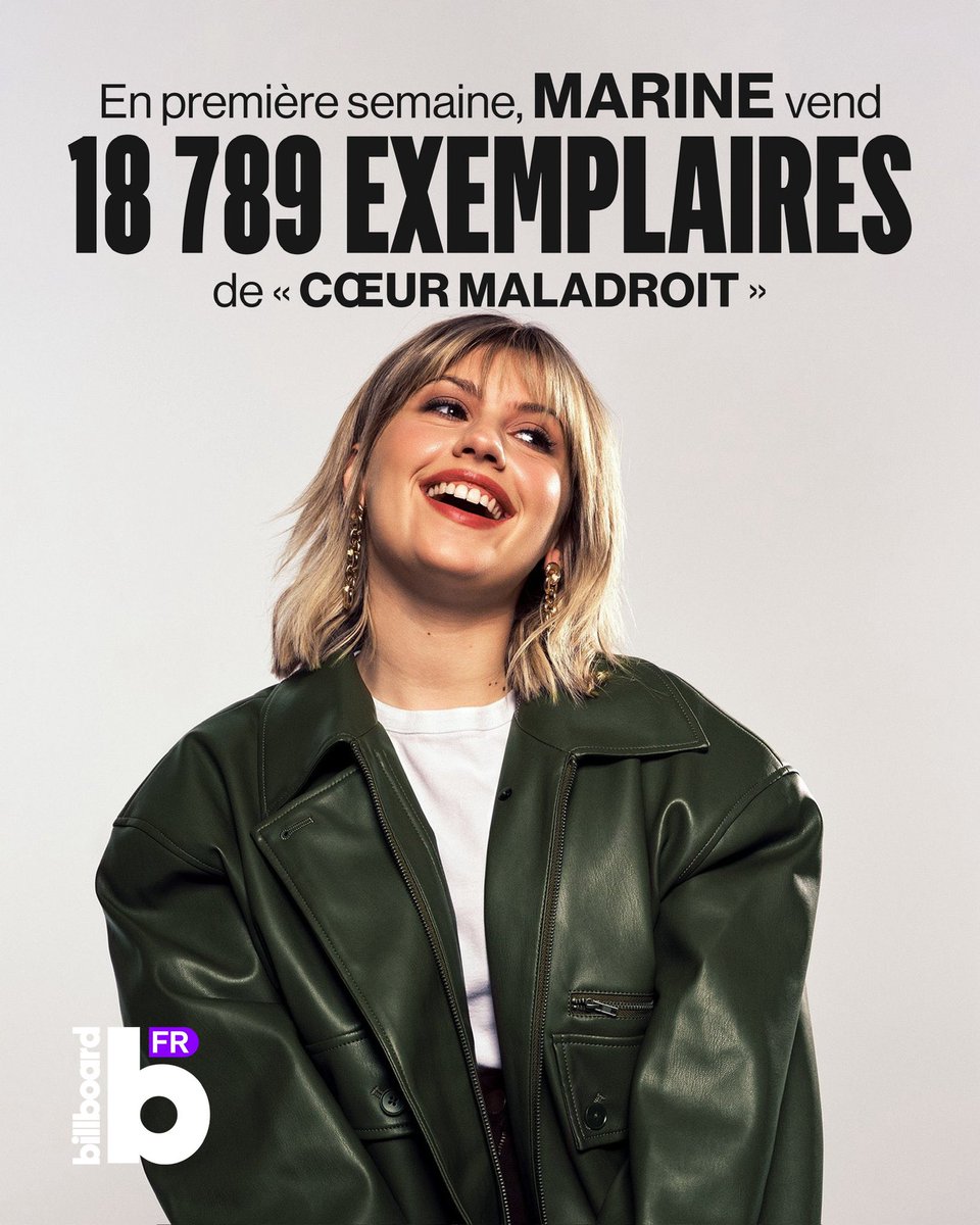 Marine score 18 789 équivalent ventes en première semaine avec « Coeur Maladroit » !

Dans le détail :

15 539 physique (82,7%)
386 téléchargement (2,1%)
2 864 streaming (15,2%)

Via <a href="/snep/">Le SNEP</a> / <a href="/scppinfo/">SCPP</a>