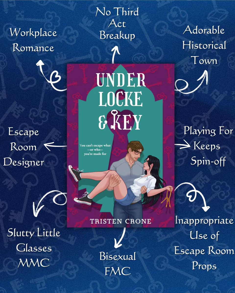 this is your sign to preorder Under Locke &amp; Key by <a href="/TristenCrone/">Tristen Crone🦋 (HAS AN AGENT!!)</a>🗝️

oh, oh... and it has gorgeous cover art by <a href="/Vivsketchess/">•°•🦋Vivz🦋•°•</a>💫