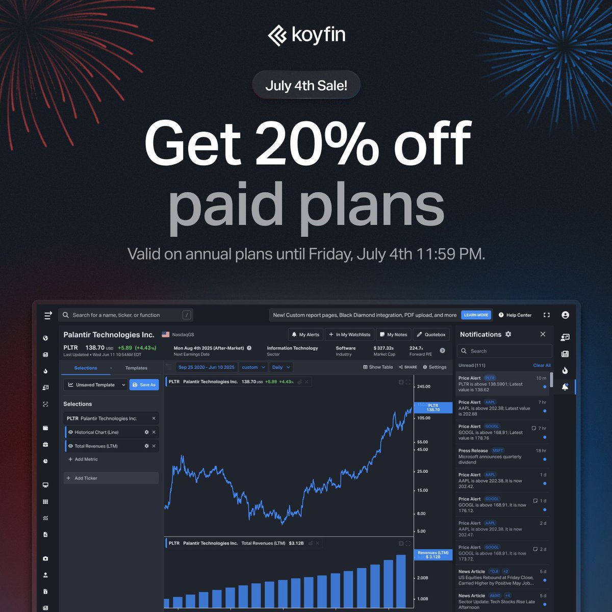 🚨 Final Day of the July 4th Sale 🚨

Today is the last day to grab a 20% discount on any annual paid plan when you upgrade. Offer ends at midnight.