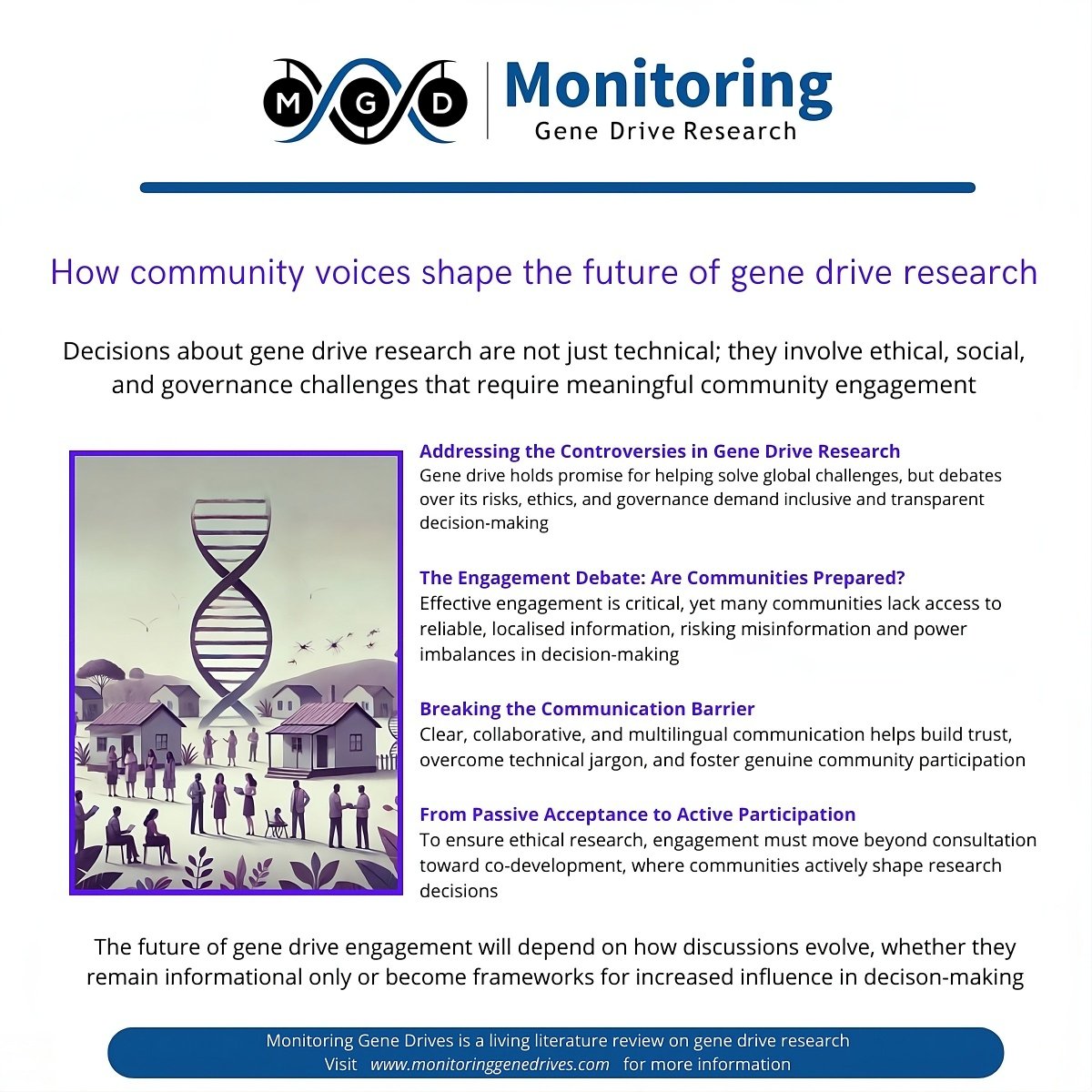 En este artículo reviso cómo la participación comunitaria está cambiando la forma de investigar y regular los impulsores genéticos o gene drives:

👉monitoringgenedrives.com/community-voic…

Usen la función de traducción para leerlo en español!

#UnlockTheScience #GeneDrives