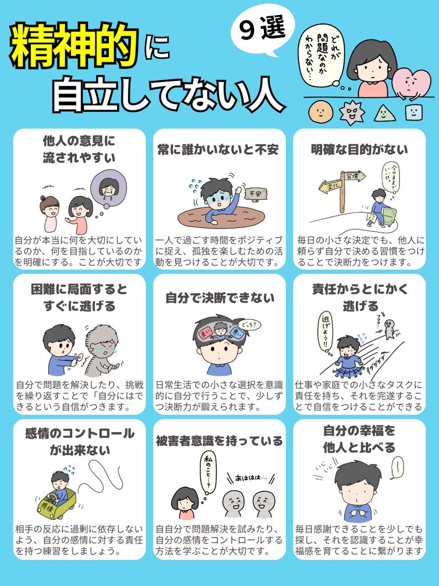 精神的に自立していない人